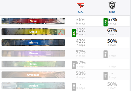 KPL转会风暴武汉eStarPro与北京JDG新战舰的冠军之争