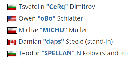 VALORANT玩家面临的终极挑战