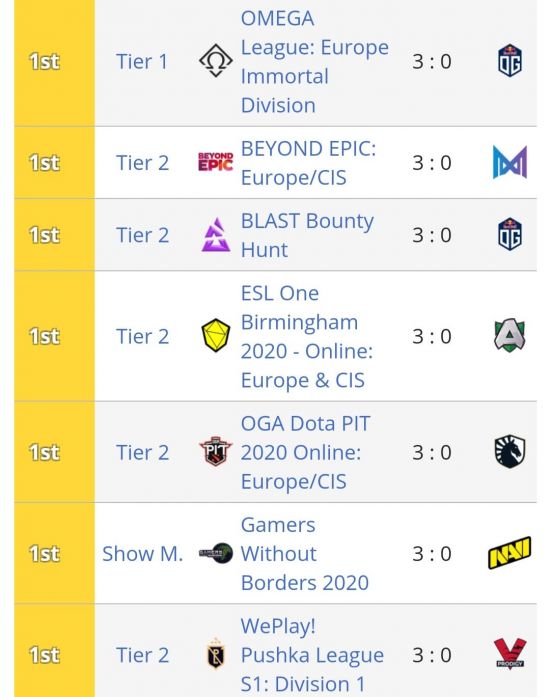 百亿补贴助力新游戏崛起，挑战史上最赚钱游戏的霸主地位