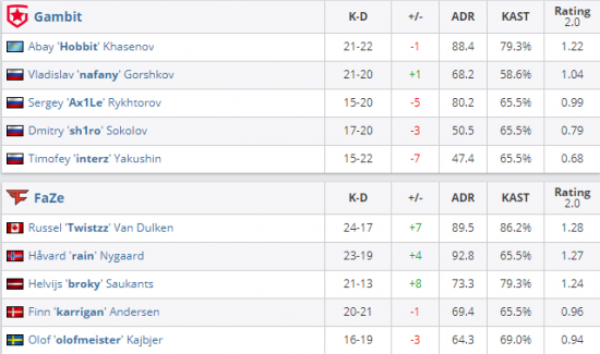 PC平台引领潮流《战地6》主机销量大幅下降