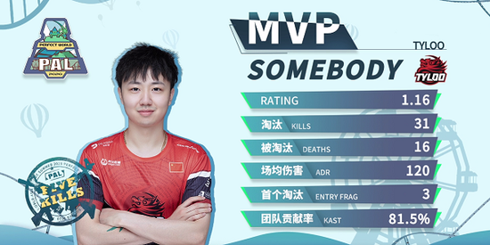 PUBG开发商第二季度净利润大幅下滑95.4%引发转型担忧